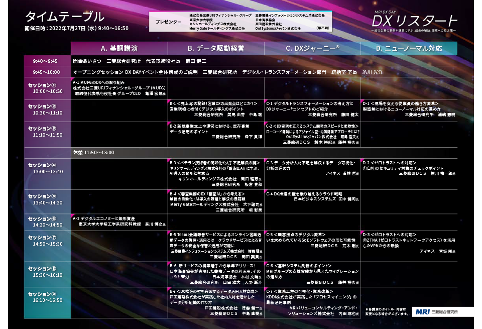 タイムテーブル